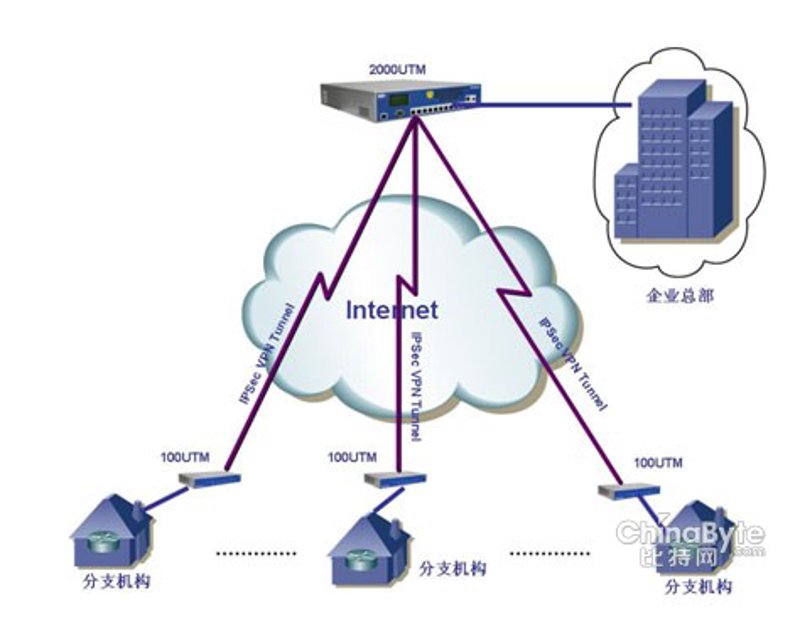 上海信息科技行业的蓬勃发展与未来趋势