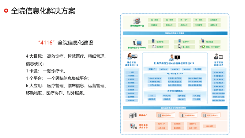 上海信息科技公司的选购指南