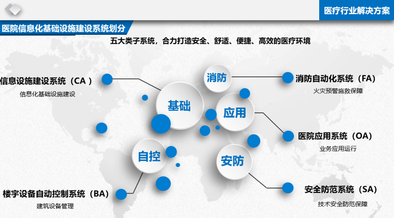 企业信息化建设:推动管理创新的引擎